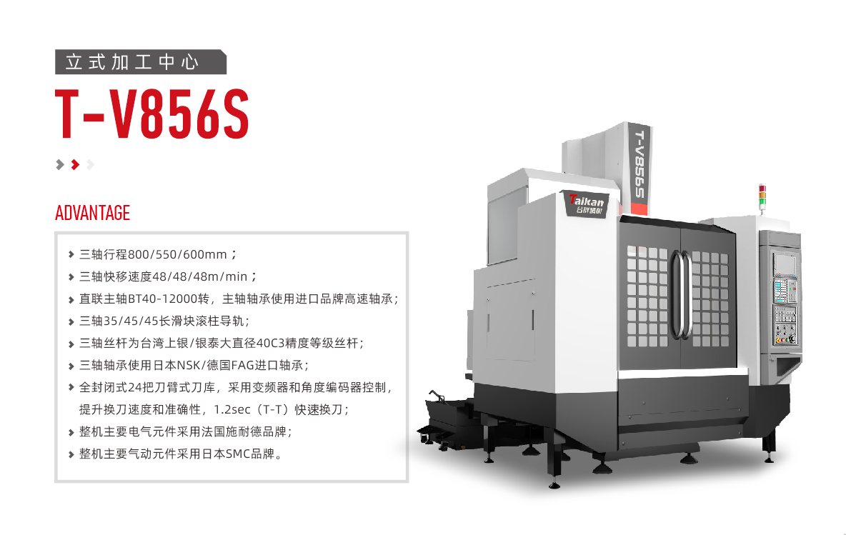 ��ʽ�ӹ�����