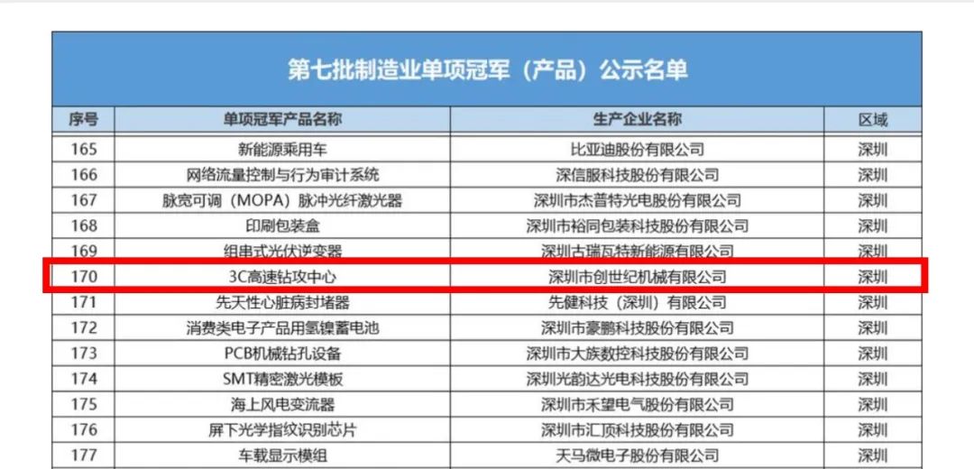 NG������(�Ϲ�)�ٷ���վ-�ֻ���app����