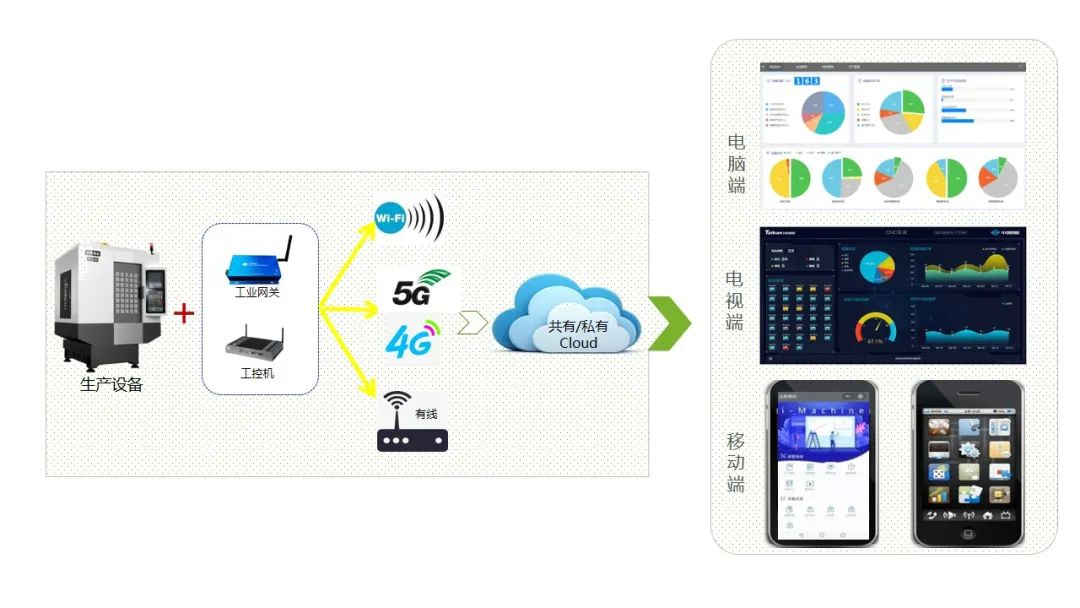 NGÌåÓý¡¤(ÄϹ¬)¹Ù·½ÍøÕ¾-ÊÖ»ú°æappÏÂÔØ