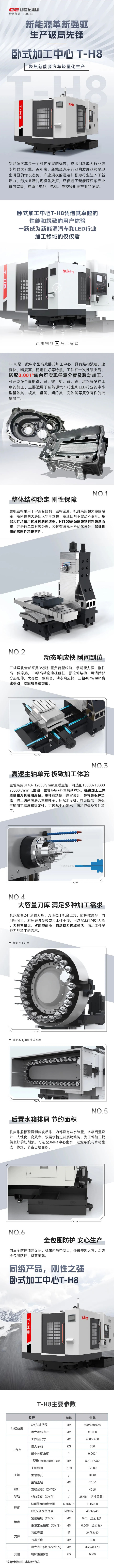 ��ʽ�ӹ�����