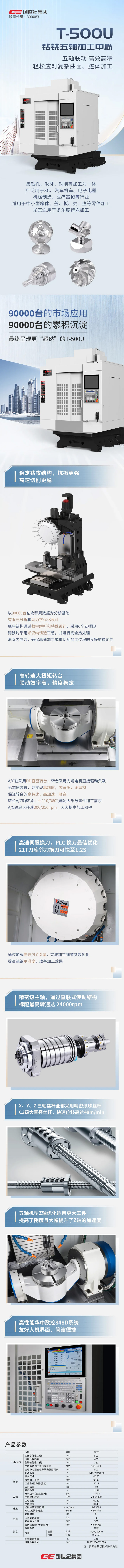 ������ϳ�ӹ�����