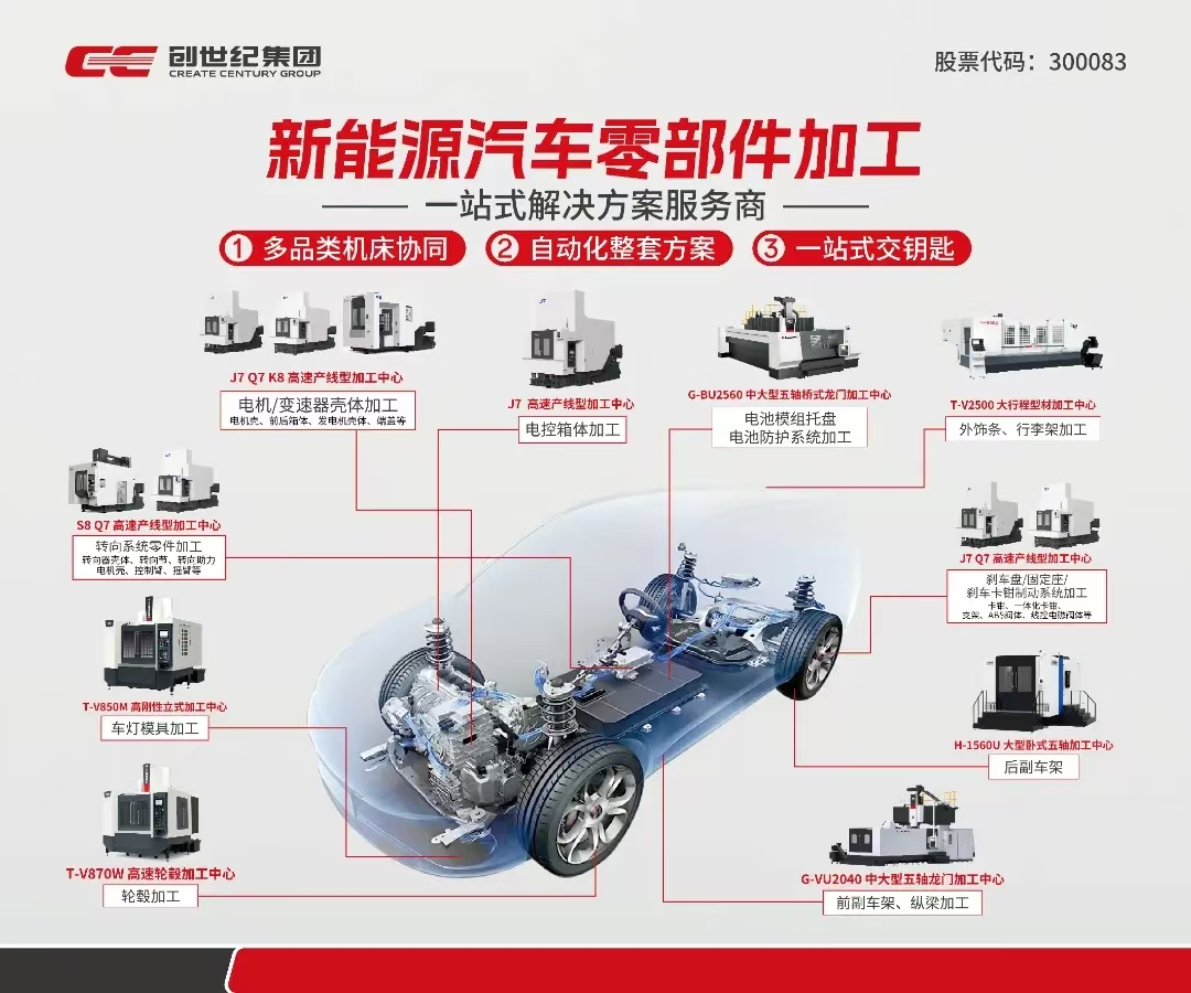 NG������(�Ϲ�)�ٷ���վ-�ֻ���app����