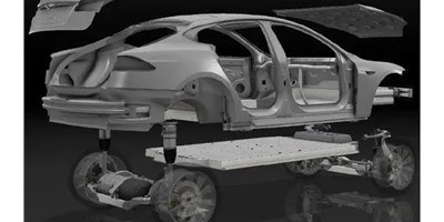 ����ҵǰհ��������Դ��ѹ����ҵ����